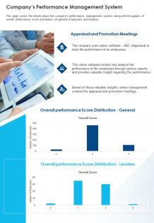 Companys performance management system presentation report infographic ppt pdf document