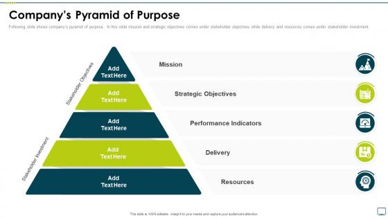 Companys pyramid of purpose business strategy best practice tools templates set 3
