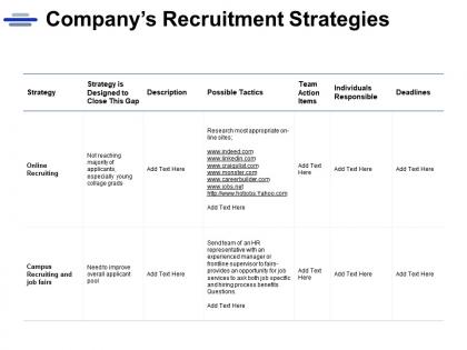 Companys recruitment strategies team action ppt powerpoint presentation gallery design templates
