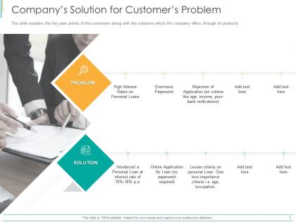 Companys solution for customers problem ppt powerpoint presentation designs