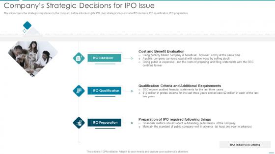 Companys Strategic Decisions For IPO Issue Pitchbook For Investment Bank Underwriting Deal