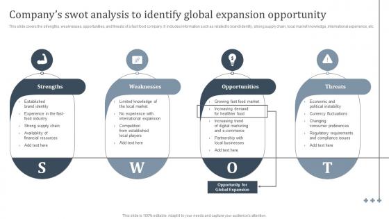 Companys Swot Analysis To International Strategy To Expand Global Strategy SS V