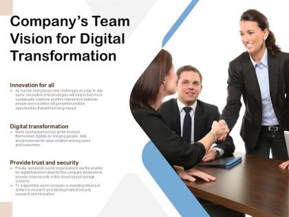 Companys team vision for digital transformation