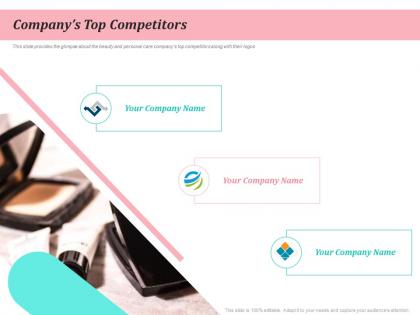 Companys top competitors beauty and personal care product
