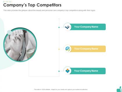 Companys top competitors cosmetic product investor funding elevator ppt portfolio themes