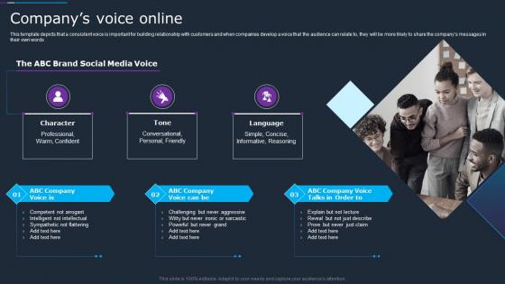 Companys Voice Online Company Social Strategy Guide Ppt Show Slide Download