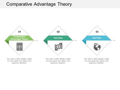 Comparative advantage theory ppt powerpoint presentation infographics gridlines cpb