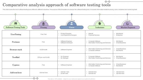 Comparative Analysis Approach Of Software Testing Tools
