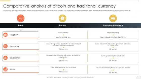 Comparative Analysis Comprehensive Bitcoin Guide To Boost Cryptocurrency BCT SS