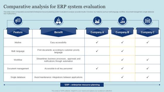 Comparative Analysis For ERP System Evaluation