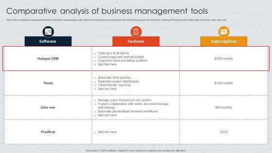 Comparative Analysis Of Business Management Tools