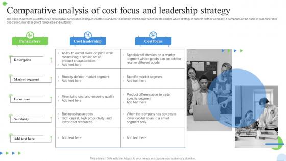 Comparative Analysis Of Cost Focus And Leadership Strategy