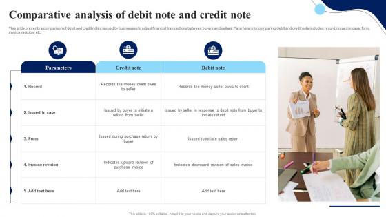 Comparative Analysis Of Debit Note And Credit Note