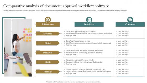 Comparative Analysis Of Document Approval Workflow Software