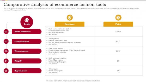 Comparative Analysis Of Ecommerce Fashion Tools
