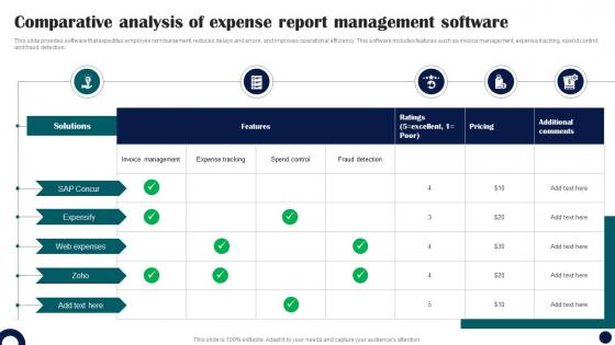 Comparative Analysis Of Expense Report Management Software