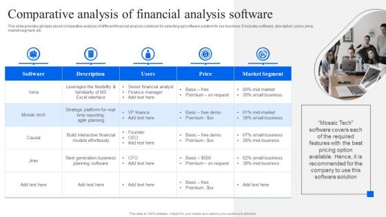 Comparative Analysis Of Financial Analysis Software Strategic Financial Planning