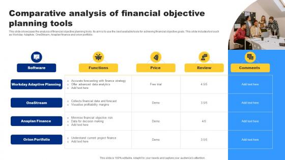 Comparative Analysis Of Financial Objective Planning Tools