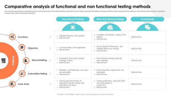 Comparative Analysis Of Functional And Non Functional Testing Methods