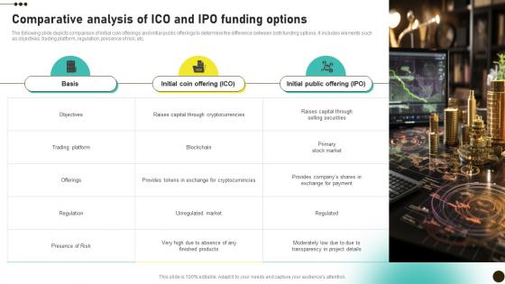 Comparative Analysis Of ICO And IPO Funding Investors Initial Coin Offerings BCT SS V