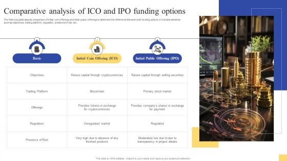 Comparative Analysis Of ICO And IPO Ultimate Guide For Initial Coin Offerings BCT SS V