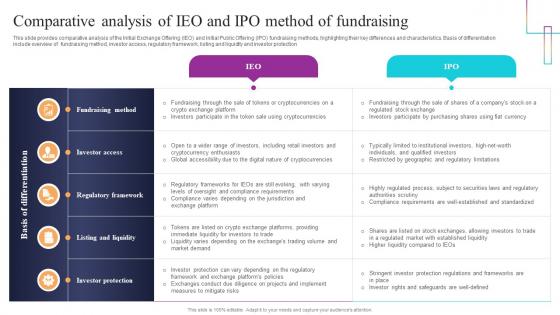 Comparative Analysis Of IEO And IPO Method Of Introduction To Blockchain Based Initial BCT SS