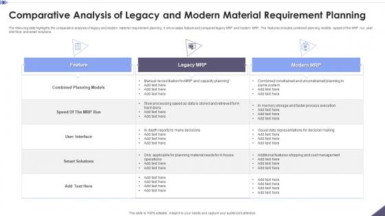 Comparative Analysis Of Legacy And Modern Material Requirement Planning