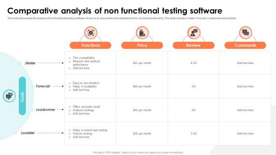 Comparative Analysis Of Non Functional Testing Software