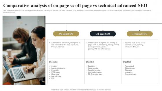 Comparative Analysis Of On Page Vs Off Page Vs Technical Advanced SEO