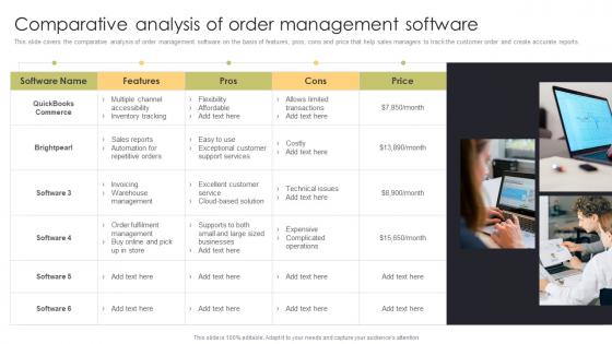 Comparative Analysis Of Order Management Software Sales Automation Procedure For Better Deal