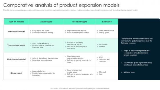 Comparative Analysis Of Product Key Steps Involved In Global Product Expansion