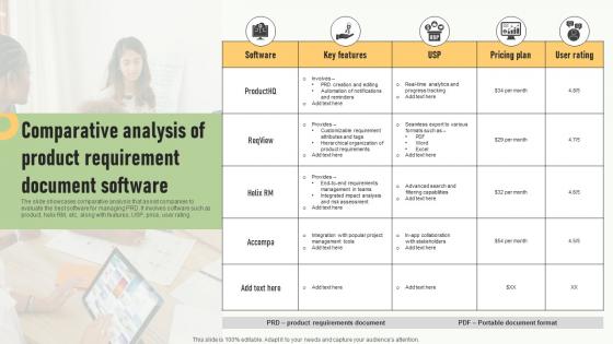 Comparative Analysis Of Product Requirement Document Software