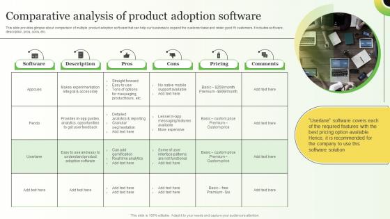 Comparative Analysis Of Product Strategies For Consumer Adoption Journey
