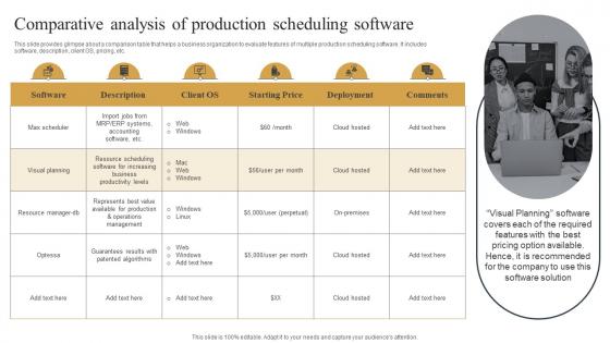 Comparative Analysis Of Production Streamlined Production Planning And Control Measures