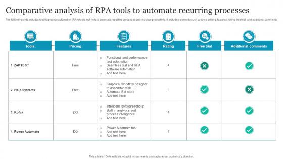Comparative Analysis Of RPA Tools To Automate Recurring Processes