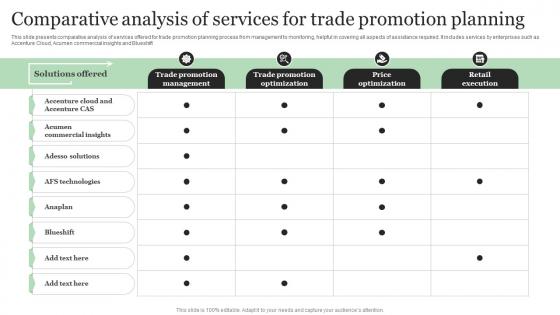 Comparative Analysis Of Services For Trade Promotion Planning
