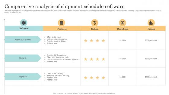 Comparative Analysis Of Shipment Schedule Software