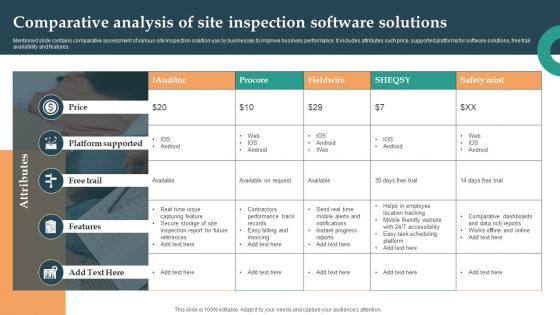 Comparative Analysis Of Site Inspection Software Solutions