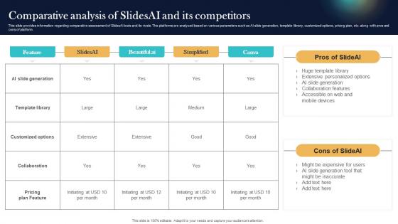 Comparative Analysis Of Slidesai And Its Competitors Top Generative AI Tools To Look For AI SS V