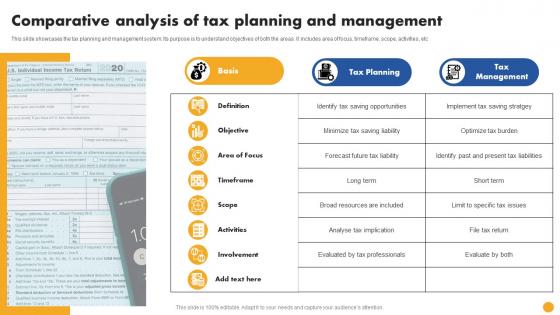 Comparative Analysis Of Tax Planning And Management