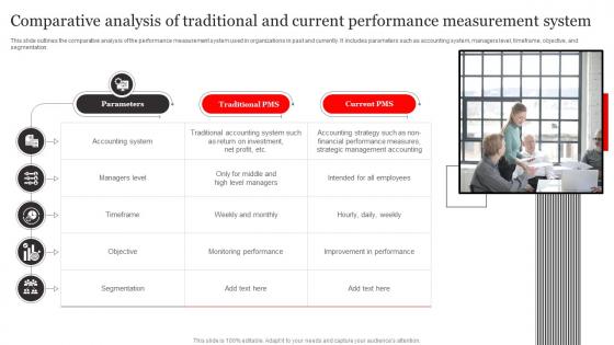 Comparative Analysis Of Traditional And Current Performance Measurement System