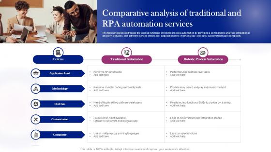 Comparative Analysis Of Traditional And RPA Automation Services