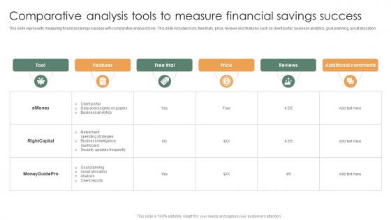 Comparative Analysis Tools To Measure Financial Savings Success