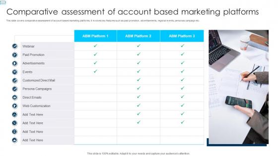 Comparative Assessment Of Account Based Marketing Platforms