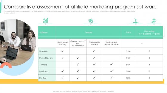 Comparative Assessment Of Affiliate Marketing Program Affiliate Marketing To Increase Conversion Rates