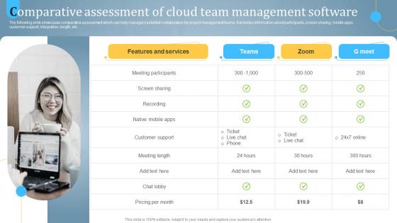 Comparative Assessment Of Cloud Utilizing Cloud For Task And Team Management