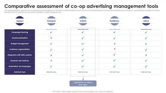 Comparative Assessment Of Co Op Advertising Management Tools