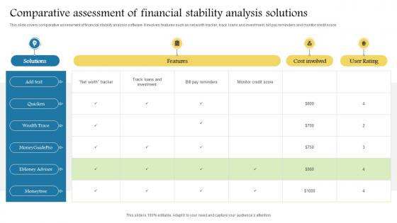 Comparative Assessment Of Financial Stability Analysis Solutions