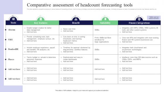 Comparative Assessment Of Headcount Forecasting Tools