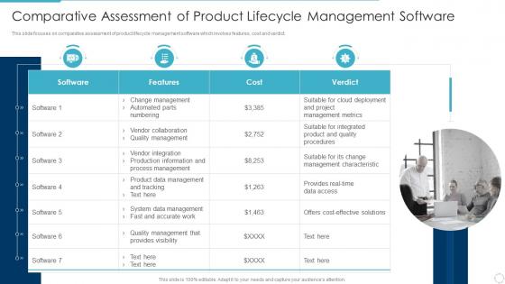 Comparative assessment of product lifecycle management software ppt slides guide